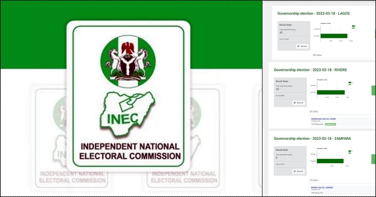 INEC begins upload of result on IREV portal