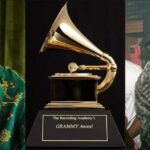 Outrage as Grammy organisers describe Wizkid, Rema as ‘up-and-coming artists’