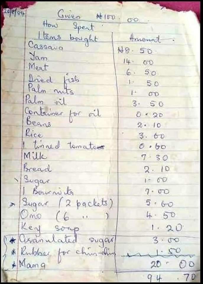 1984 shopping list